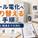 オール電化へ切り替える手順と費用｜申し込みから開通まで｜比較前ガイドのアイキャッチ画像