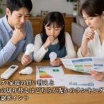節電グッズ・家電の買い替えと電力会社の切り替えはどちらが先かのランキング｜特徴と確認ポイントのアイキャッチ画像