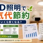 LED照明への交換で電気代はいくら安くなるか｜比較・見直しガイドのアイキャッチ画像