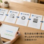 電力会社の乗り換え手順｜申し込みから切り替え完了まで｜比較前ガイドのアイキャッチ画像